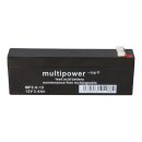Multipower MP2,6-12 AGM Bleiakku 12V 2,6Ah – F4,8 mm
