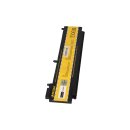 PATONA Notebook-Akku für Lenovo ThinkPad T460s 20FA/20F9 Thinkpad