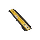 PATONA Notebook-Akku für Lenovo ThinkPad T460s 20FA/20F9 Thinkpad