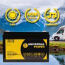 Motorhome solar set 100w agm 120Ah agm battery Victron...