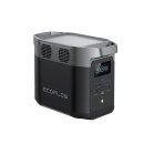 EcoFlow DELTA 2 Portable Powerstation 1024 Wh