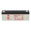 Ergolet/ WIBU CP3623 Batterie, 36V 2,3Ah Bleigel, Neubestückung/ Zellentausch