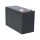 Ersatzakku für Eaton 5P 1150i - ersetzt 7590116 Akku