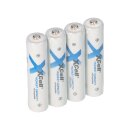 Ladegerät BC-X500 für NiMH Akkus + 4x AAA (Micro) 1,2V 1150mAh