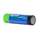 Ladegerät BC-X500 + 8x AA XCell Rechargeable 1,2V 2700mAh