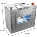 VARTA J1 ProMotive Heavy Duty 12V 125Ah 720A LKW Batterie...