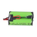 NiMH Notleuchtenakku 3,6V 1,5Ah – passend für RZB 49540/1