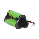 NiMH Notleuchtenakku 3,6V 1,5Ah – passend für RZB 49540/1