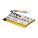 Lautsprecher-Akku 1Ah passend für JBL Clip 3 u. a. – Referenz L0721-LF