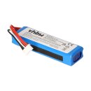 Lautsprecher-Akku 3,7V 6Ah Li-Polymer passend für JBL Charge 3 – Referenz GSP1029102A