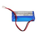 Gartengeräte-Akku 7,4V 800mAh Li-Ion passend für Gardena C1060 Plus Solar