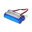 Gartengeräte-Akku 7,4V 800mAh Li-Ion passend für Gardena C1060 Plus Solar