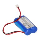 Gartengeräte-Akku 7,4V 800mAh Li-Ion passend für Gardena C1060 Plus Solar