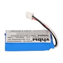 Lautsprecher-Akku 3,7V 2Ah passend für JBL Flip 2 (2013) AEC653055-2P