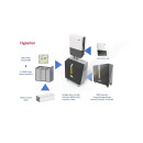 3x BMZ Helios Power-Batteriemodul 51,4V 48,7Ah 2,5 kWh