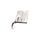 Lautsprecher-Akku 3,7V 2200mAh passend für JBL Flip 2