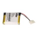 Headset-Akku 3,7V 610mAh passend für JBL Everest Elite 300 GSP753030