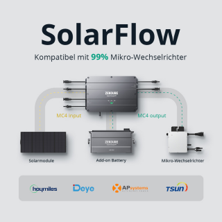 Zendure SolarFlow Set with 4 x Battery 48v 80Ah 3.840Wh
