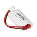 Li-Ion Notleuchtenakku 3,7V 5,0Ah – passend für CEAG 40071353667