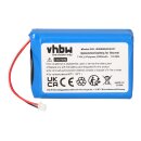 Battery suitable for fubt50000 abus Secvest 7.4v...