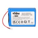 Battery suitable for fubt50000 abus Secvest 7.4v Li-polymer 2500mAh