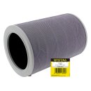 PATONA HEPA Filter kompatibel Xiaomi Mi Air Purifier