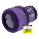 PATONA HEPA Filter für Dyson Cyclone V11 Serie...