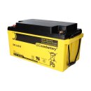 AGM Ersatzakku 12V 65Ah für Aritech BS133N – SUN Battery kompatibel