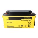 Replacement battery compatible with Aritech bs133n 12v 65Ah