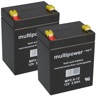 Multipower