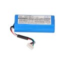 Medizintechnik-Akku 7,4V 3400mAh passend für...