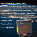 B-Ware CSB GP12200 AGM Bleiakku 12V 20Ah M5-Innengewinde