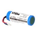 Scanner-Akku 3,7V passend für Datalogic QuickScan QBT2X