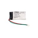 Scanner-Akku 3,7V 500mAh passend für Datalogic RIDA...