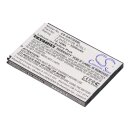 Scanner-Akku 3,7V 3200mAh Li-Ion passend für Datalogic Axist