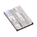 Scanner-Akku 3,7V 3200mAh Li-Ion passend für Datalogic Axist