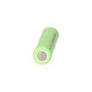 CoPacks NiMH Akkupack kompatibel Pager Eurobos Zeus 2,4 V