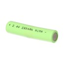 CoPacks NiMH Akkupack kompatibel Pager Eurobos Zeus 2,4 V