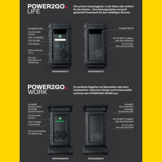 BMZ POWER2GO LIFE Powerstation 2.500 Wh 2.500 W mobiler Energiespeicher