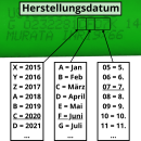 Akku für Bosch ASB, KEO, AGS, 10,8 V Li-Ion Akku 2,6Ah zum Selbsteinbau