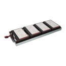 RBC34 Plug-&-Play-Ersatzakku für APC Smart UPS 750/1000