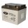 Landport LPCG12-38 VRLA GEL Akku 12V 38Ah Deep Cycle T6 wart