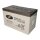 Landport LPCG12-100 VRLA GEL Akku 12V 100Ah Deep Cycle T11 w