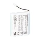 Lithium Akkupack 3,6V 10,5Ah 38,1Wh 1S3P PA-INB33