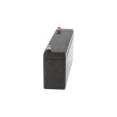 Kung Long WPS2.3-12 AGM-Akku 12V 2,3Ah – passend für Vision CP1223 / CP1223H
