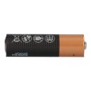 Duracell MN1500 AA Mignon Batterie Optimum 4er Blister