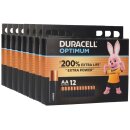 96x Duracell MN1500 AA Mignon Batterie Optimum 12er Blister