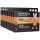 96x Duracell MN1500 AA Mignon Batterie Optimum 12er Blister