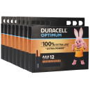 96x Duracell MN2400 AAA Micro Batterie Optimum 12er Blister