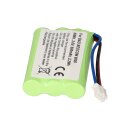 Battery suitable for bang and olufsen beocom 6000 3,6v 600mAh